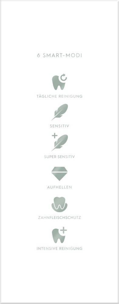 3 Stk. ORAL-B Zahnbürste iO Series 8N Alabast