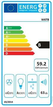 Gorenje Kaminhaube kopffrei W6TB