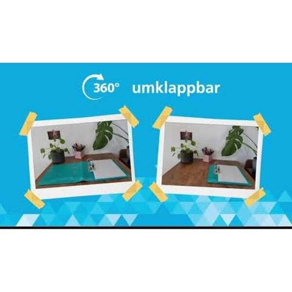 Promotionsgrafik mit einem „360° umklappbar