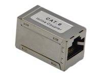 Helos - Keystone-Koppler - RJ-45 (W) zu RJ-45 (W)