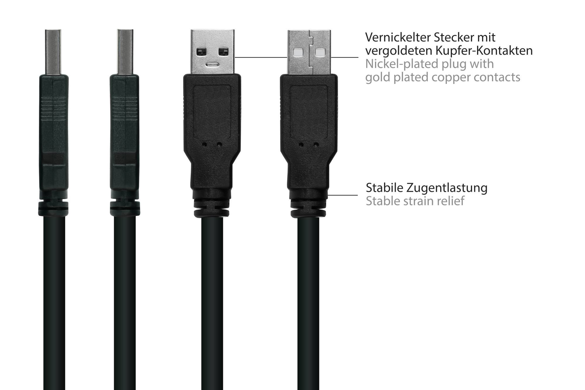 kabelmeister® Einbau-Verlängerungskabel USB 2.0 Stecker A an Einbaubuchse A, Premium, KUPFER, schwarz, 0,5m