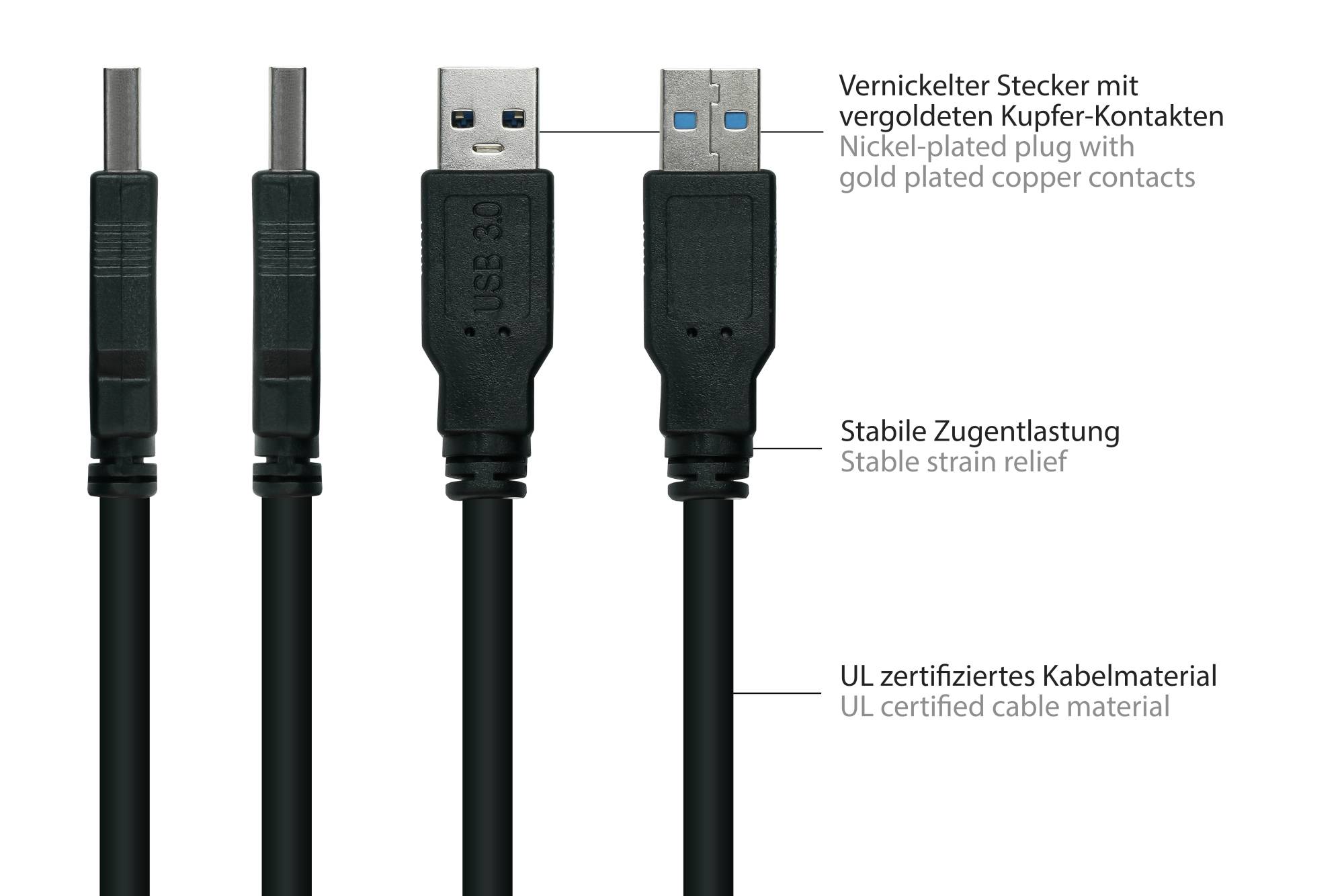 kabelmeister® Einbau-Verlängerungskabel USB 3.0 Stecker A an Einbaubuchse A, Premium, UL, KUPFER, schwarz, 0,3m