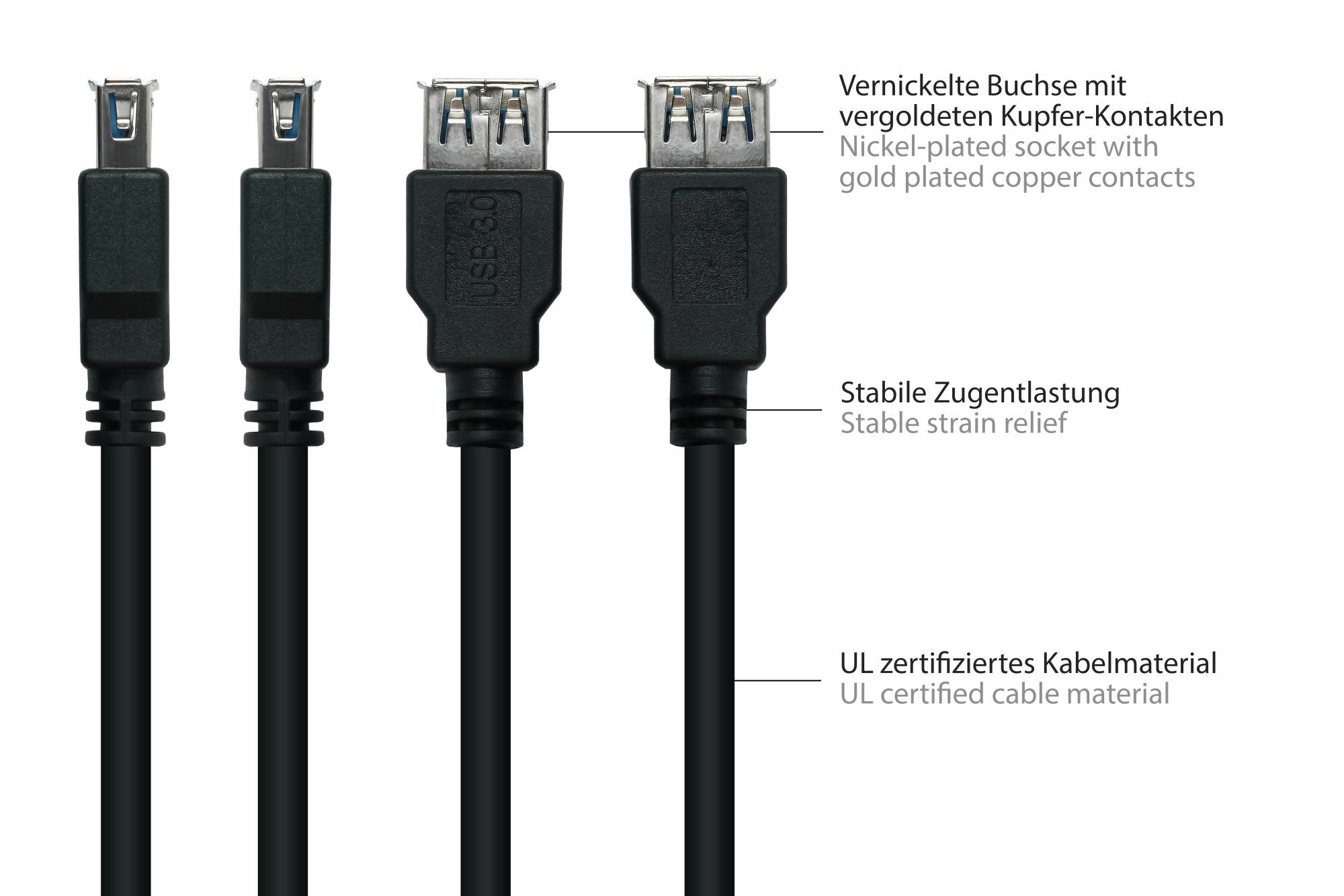 kabelmeister® Verlängerungskabel USB 3.0 Stecker A an Buchse A, Premium, UL, KUPFER, schwarz, 2m