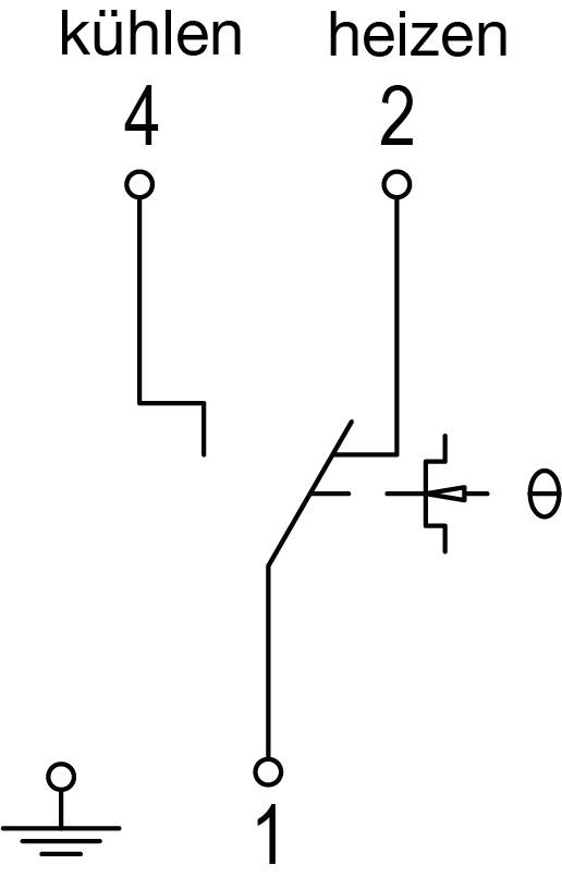 Alre-it Anlagenraumthermostat RTKSA-101.110