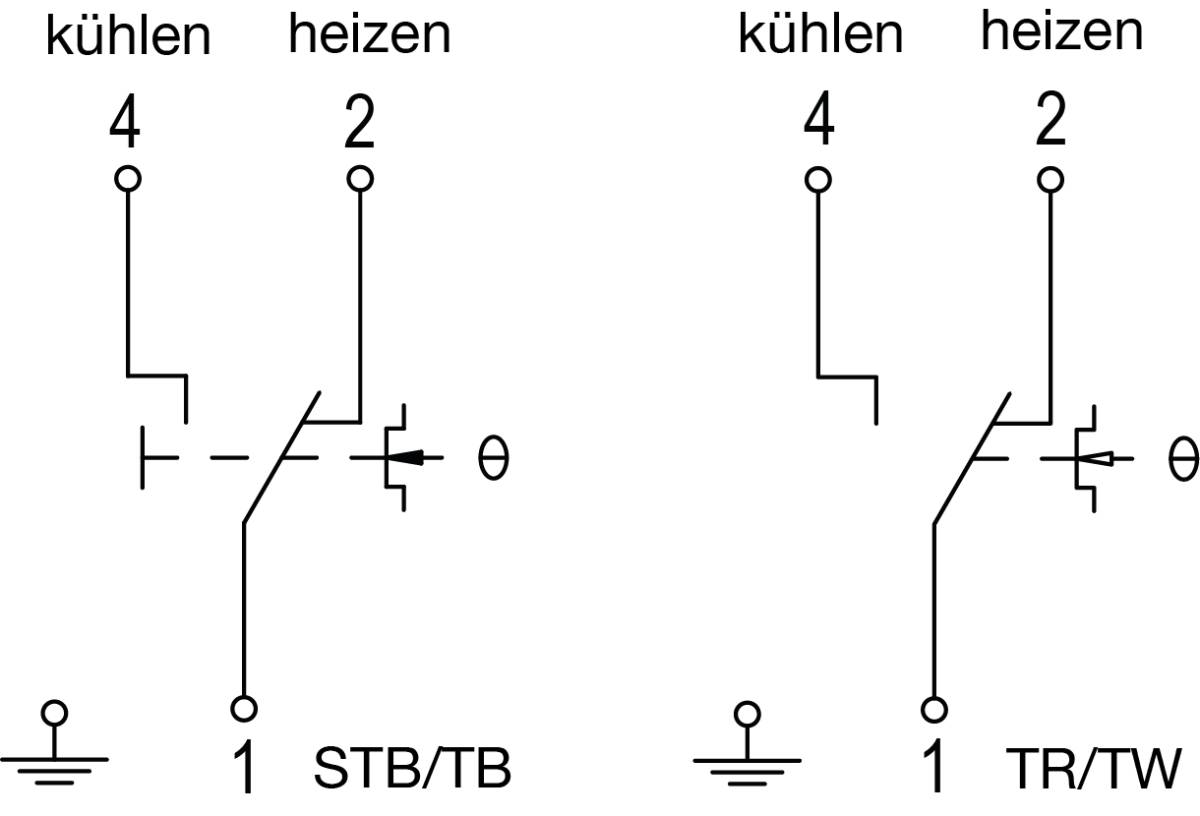 Alre-it Universalhermostat RTKSA-010.200