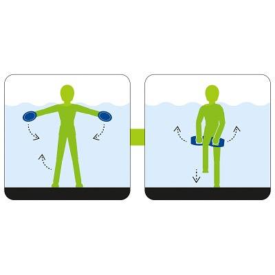 Beco Aqua-Jogging-Hanteln BeBell Größe S, 21x14 cm