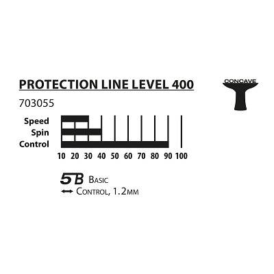 Donic Schildkröt Tischtennisschläger "Protection Line S400"