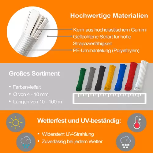 Dreamprint Expanderseil 10m Schwarz 8mm Ø – Gummiseil, Planenseil, elastisches Seil für Innen & Außen – Wetterfest & Reißfest – Ideal für L Dreamprint Expanderseil 10m Schwarz 8mm Ø – Gummiseil, Planenseil, elastisches Seil für Innen & Außen – Wetterfest & Reißfest – Ideal für L