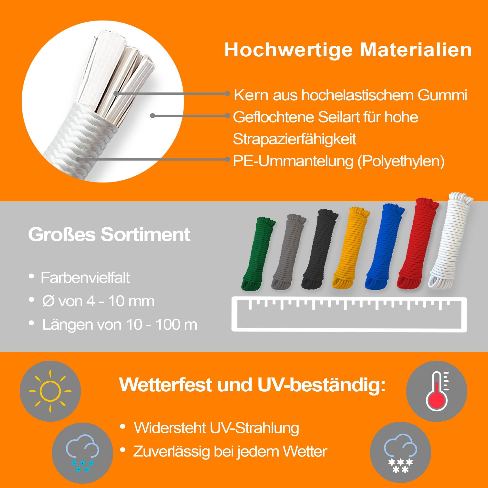 Dreamprint Expanderseil 30m Schwarz 10mm Ø – Gummiseil, Planenseil, elastisches Seil für Innen & Außen – Wetterfest & Reißfest – Ideal für