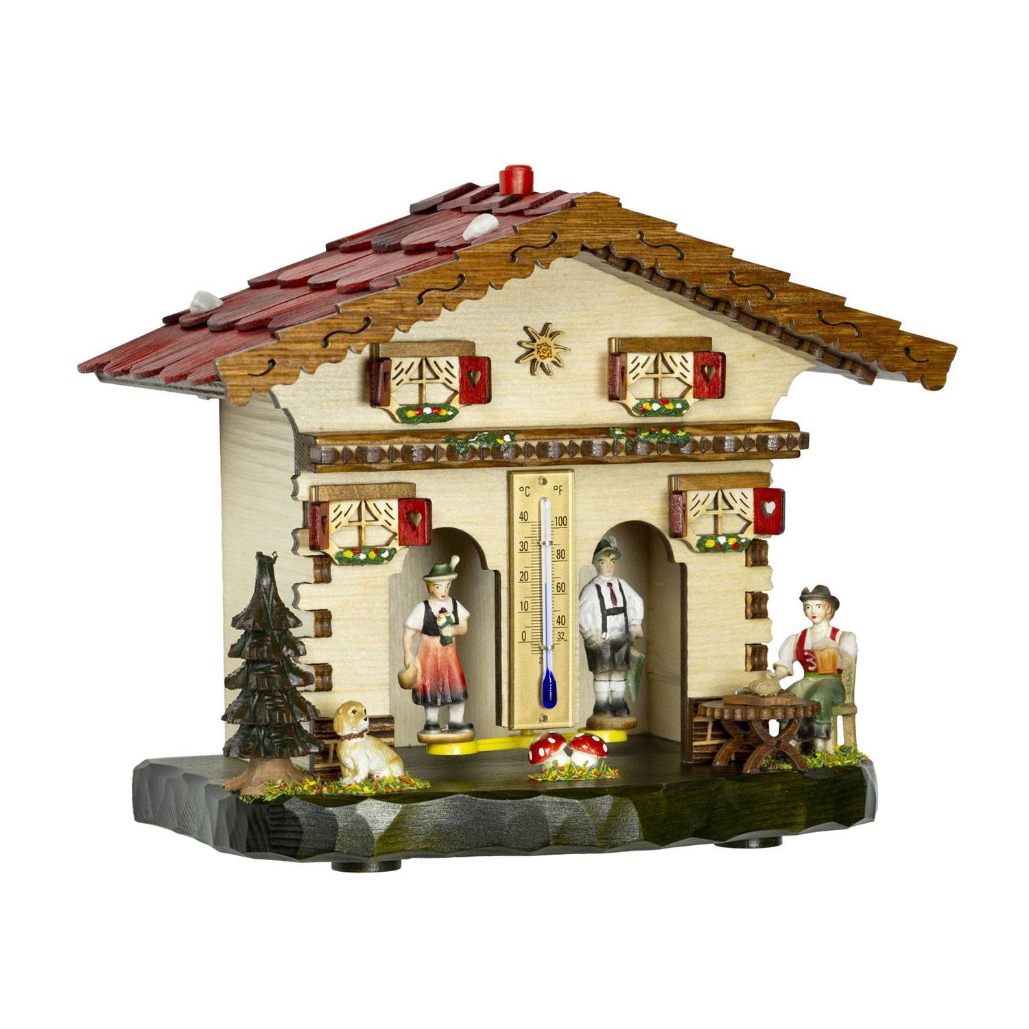 SELVA Wetterhäuschen Riedsee