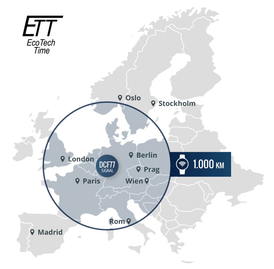 ETT Solar Drive Funk Gobi Armbanduhr, Herren, Leder, EGS-11487-22L