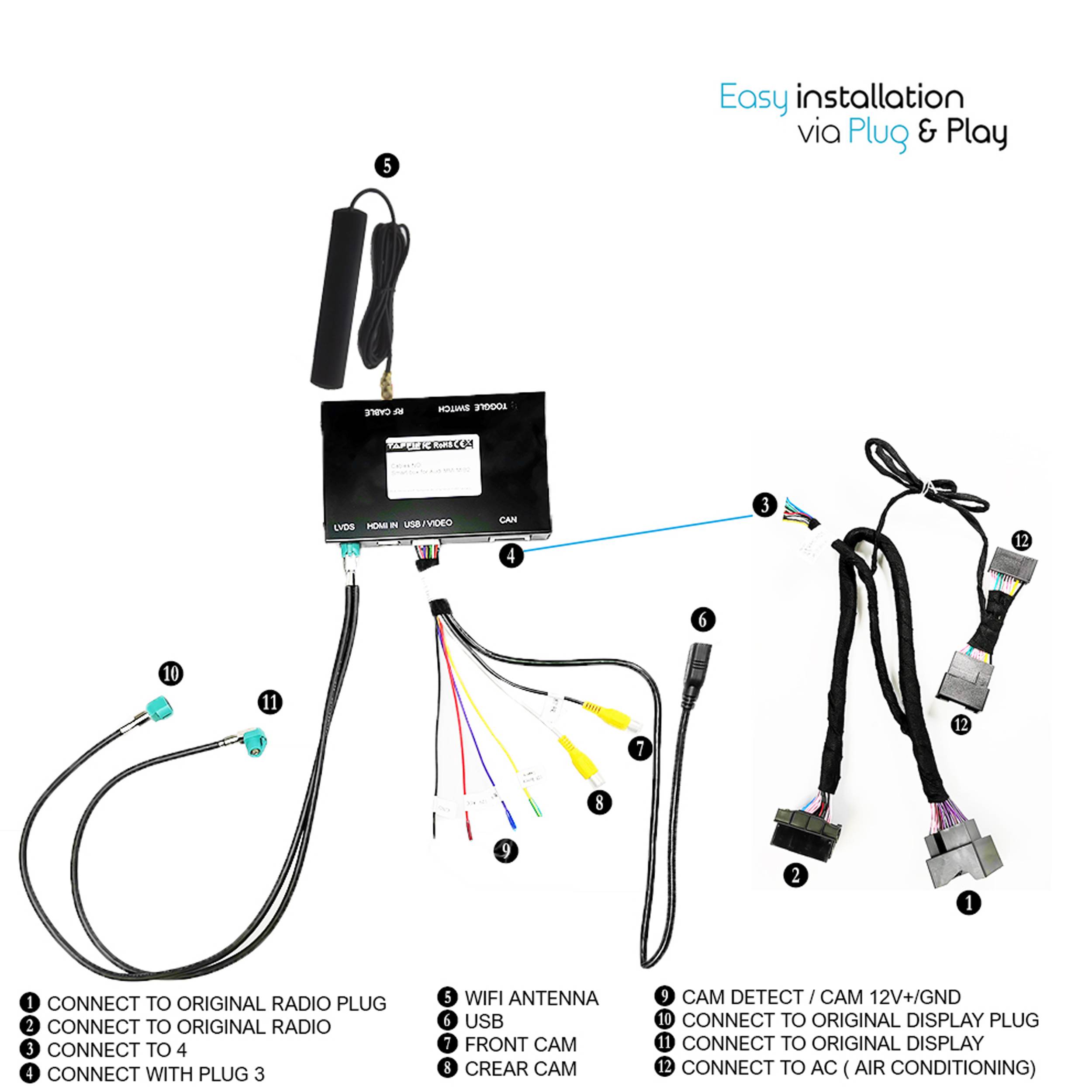 Für Audi A6 S6 A7 S7 MIB MHI2 Wireless Carplay AndroidAuto USB Interface Media