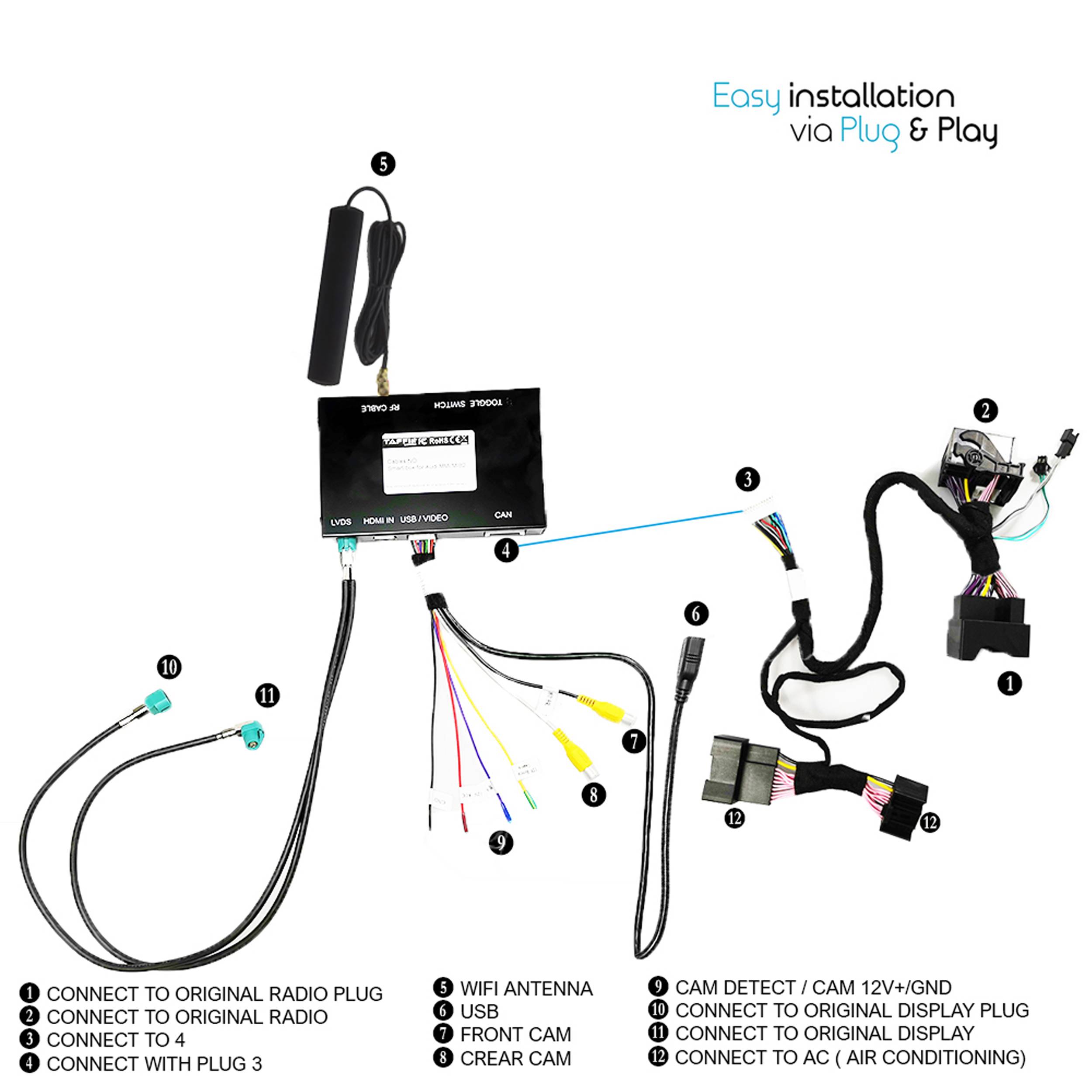 Für Audi A6 Q7 MMI 3G+ HIGH Wireless Carplay AndroidAuto USB Media Interface