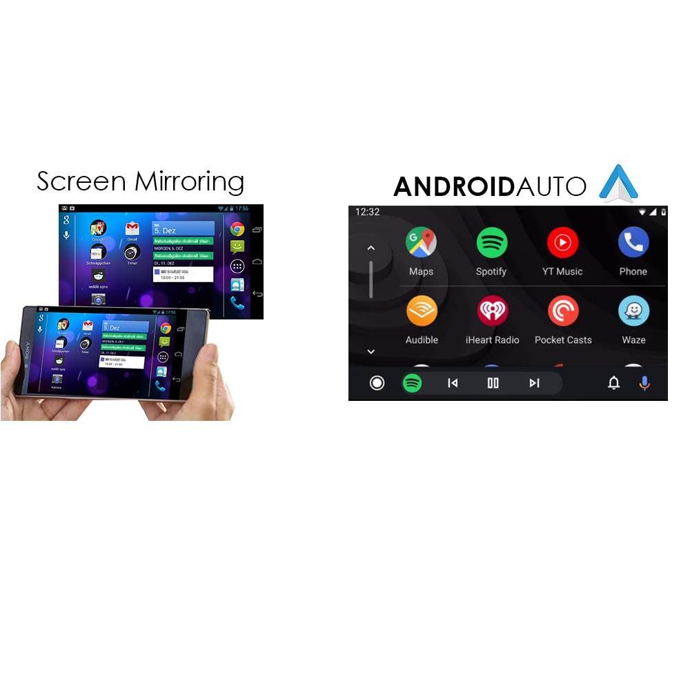 Für Audi A8 S8 Wireless Carplay AndroidAuto USB Camera Interface