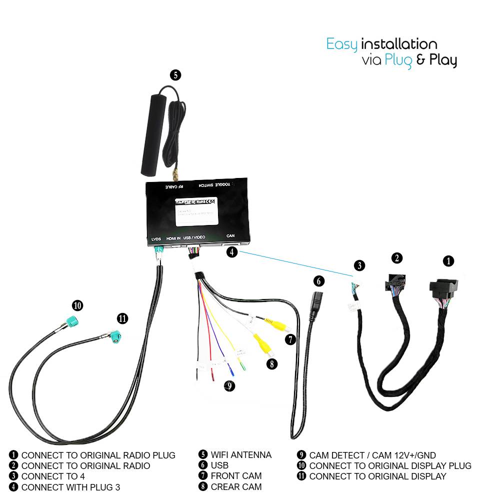 Für Audi A3 A4 A5 Q2 Q5 B9 Q7 Wireless Carplay AndroidAuto USB Camera Interface