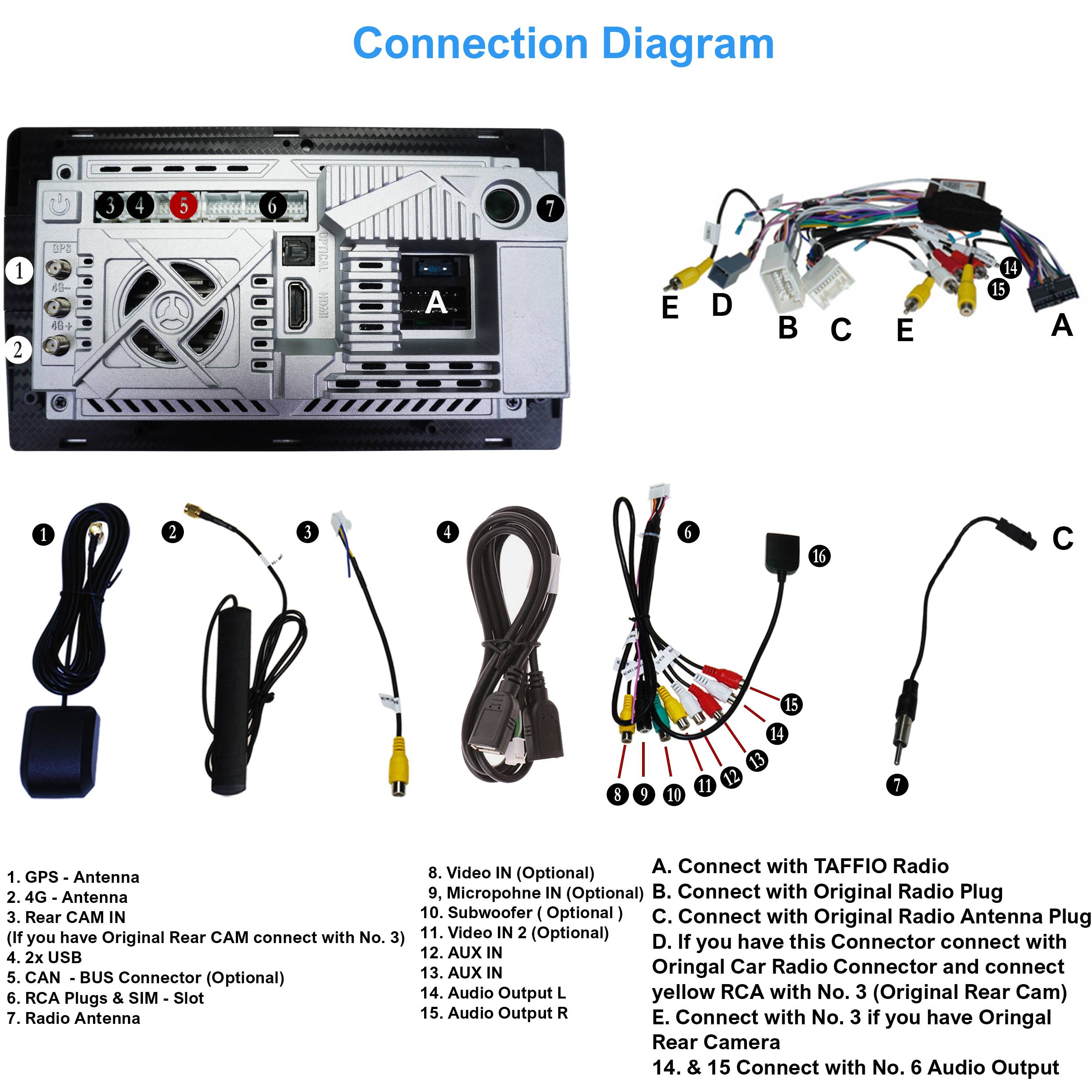 Für Mitsubishi Outlander 3 III RHD 9" Touch Android Autoradio GPS Navi CarPlay