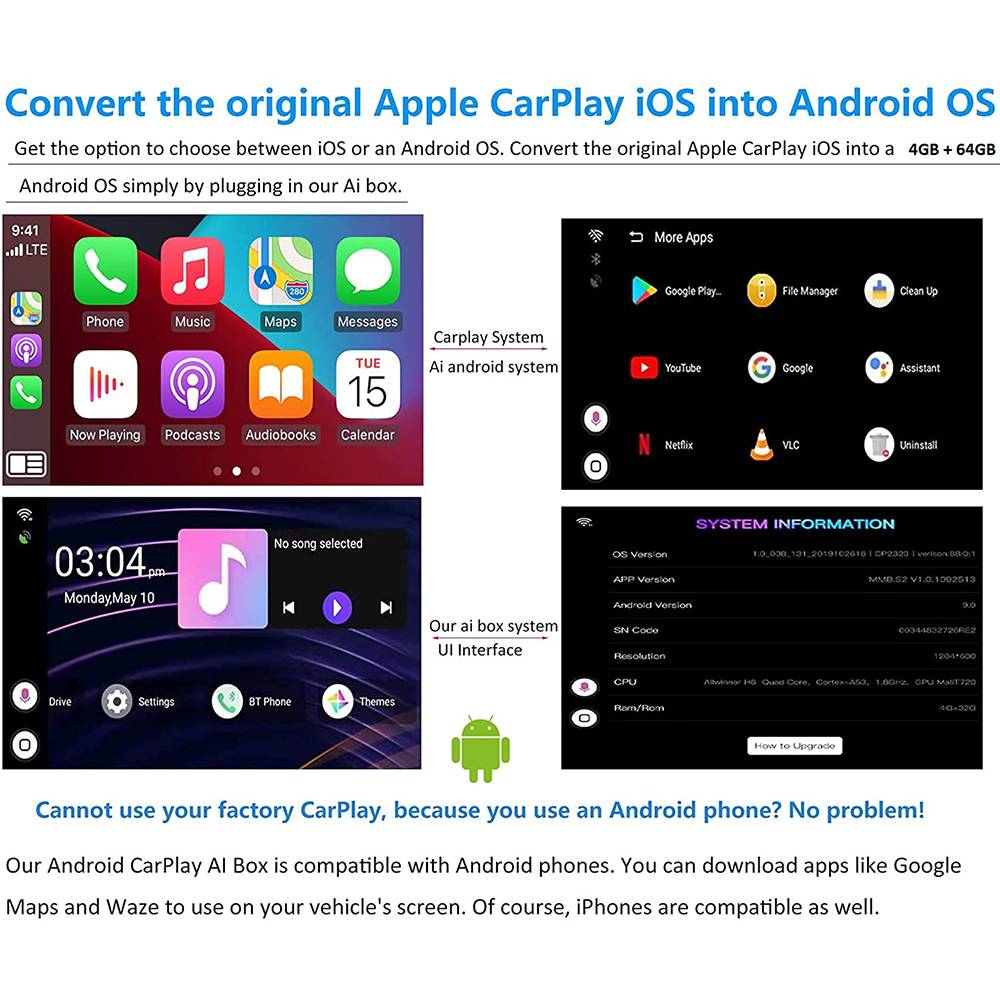 Universal Carplay - Android System AI BOX GPS Navigation Media USB Player Apps
