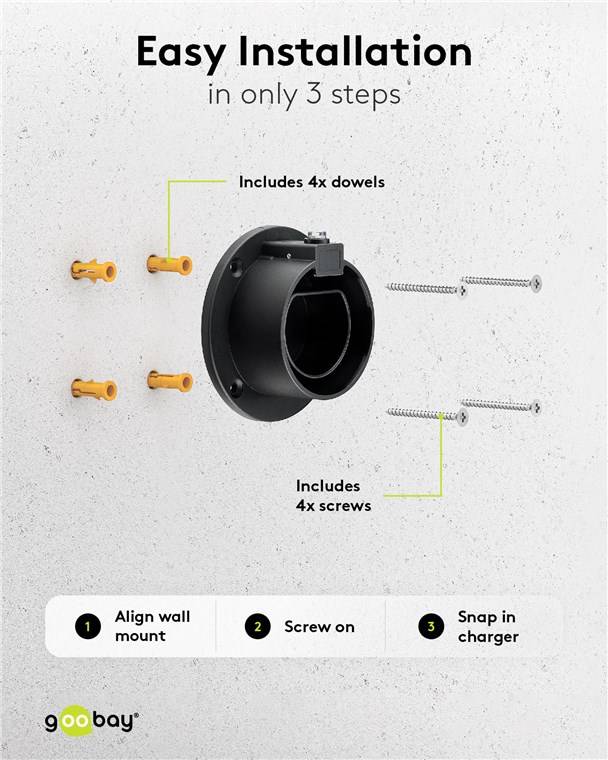 goobay Wandhalterung für Typ-2-Ladekabel Elektrofahrzeug