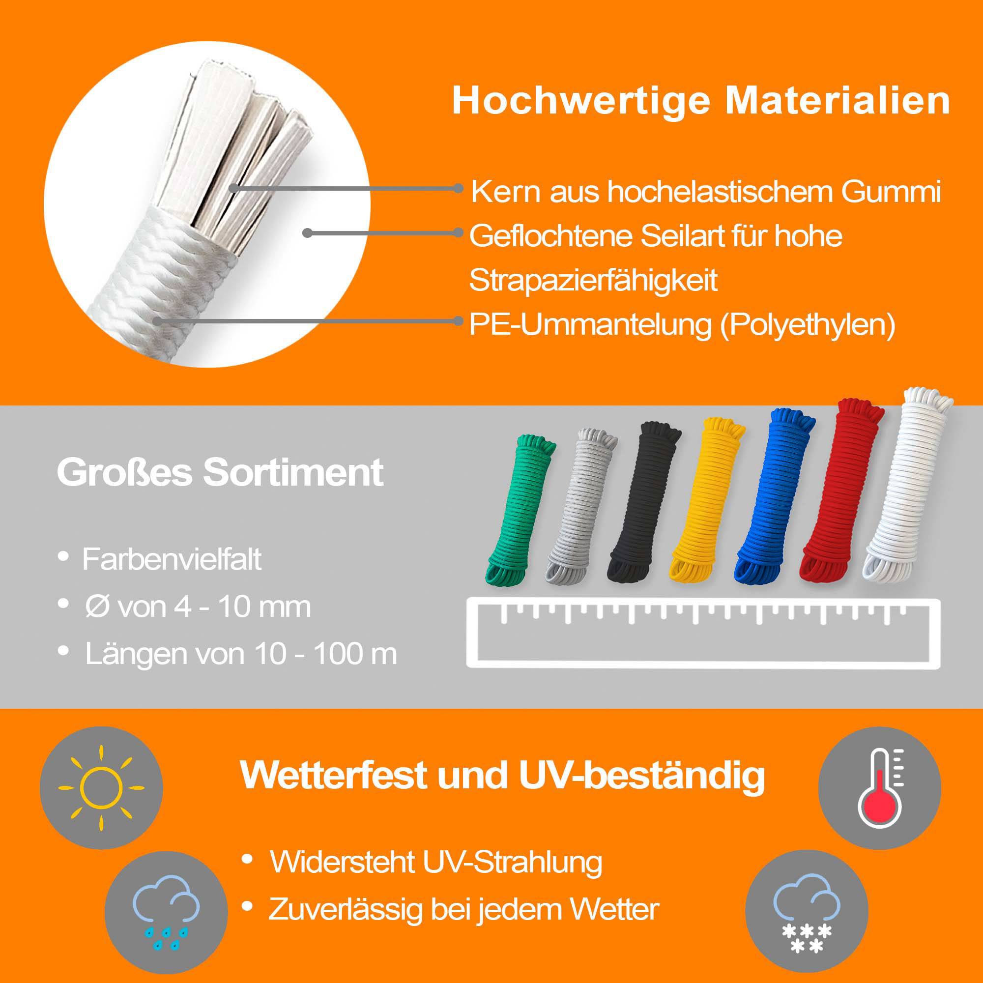 Dreamprint Expanderseil 10m Blau 4mm Ø – Gummiseil, Planenseil, elastisches Seil für Innen & Außen – Wetterfest & Reißfest – Ideal für Ladu