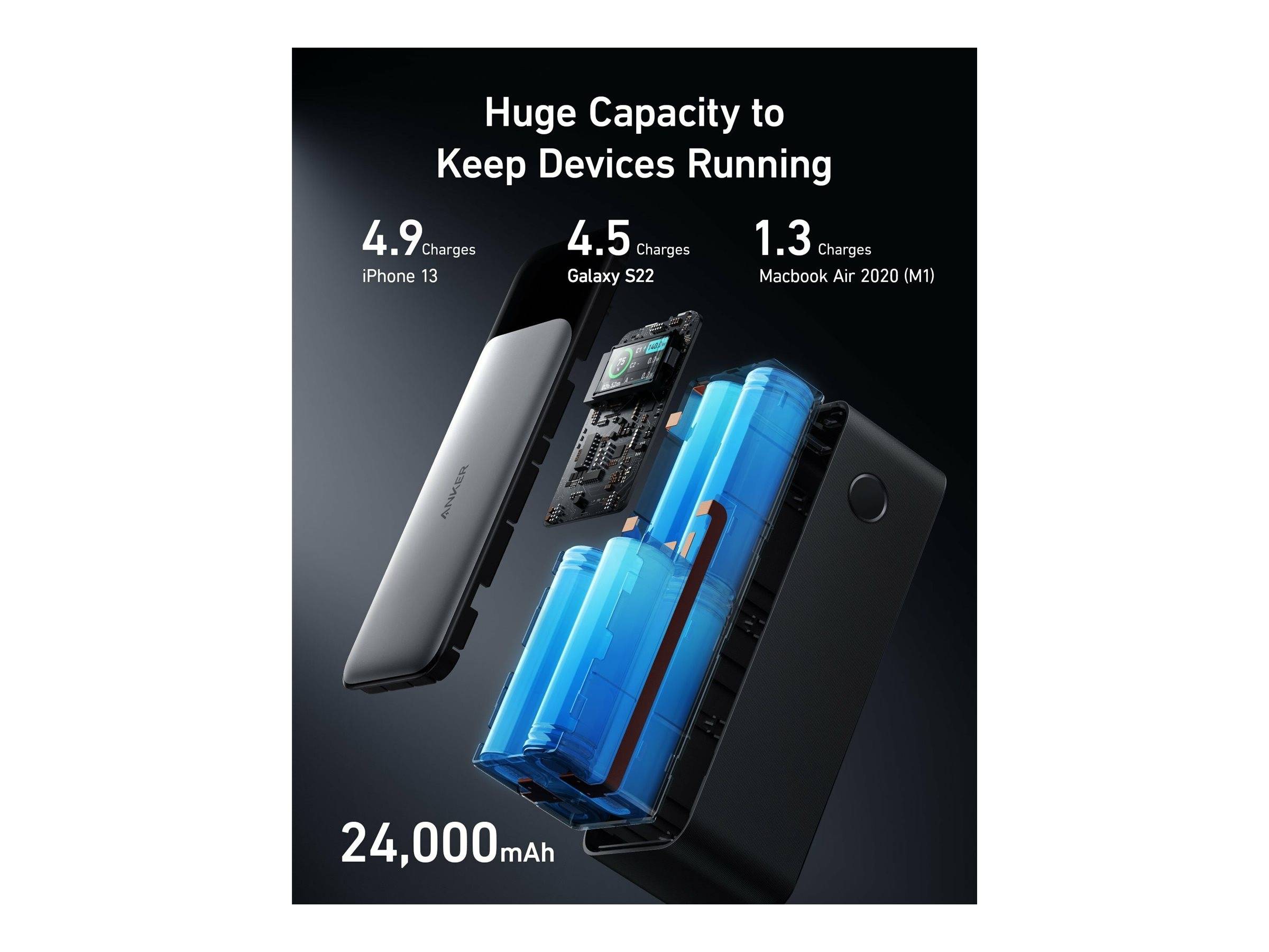ANKER INNOVATIONS - Anker 737 - Powerbank - GaN-Technologie - 24000 mAh - Anker PowerIQ 4.0, Power Delivery 3.1 - 3 Ausg
