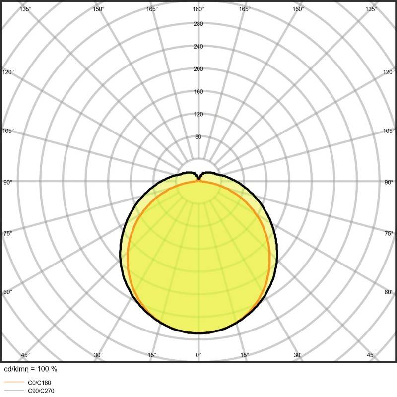 Ledvance LED-Feuchtraumleuchte DPCOM1200444KGRIP66