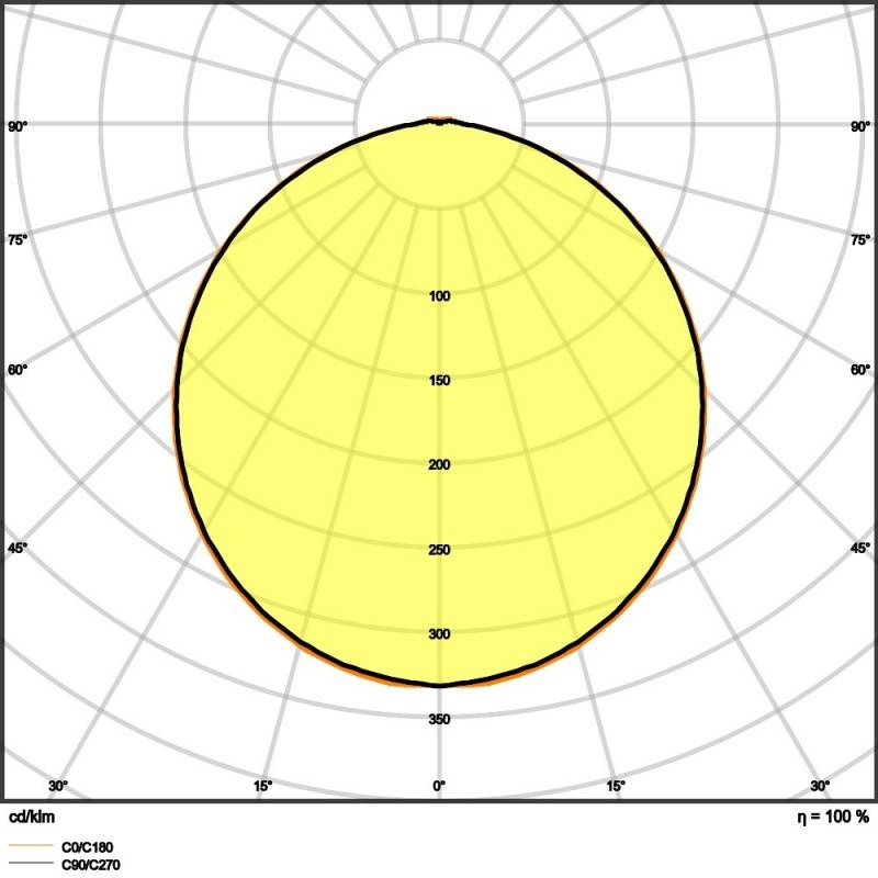 Ledvance LED-Wand-/Deckenleuchte SFBLKH30015W/4000KBK