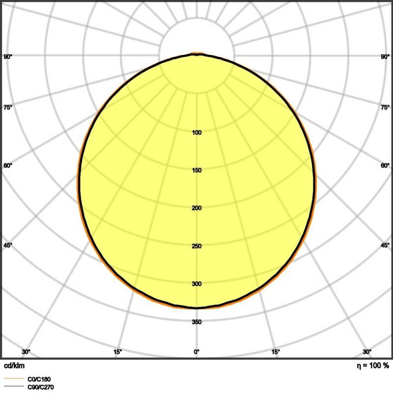 Ledvance LED-Wand-/Deckenleuchte SFBLKH30015W4000KSBK