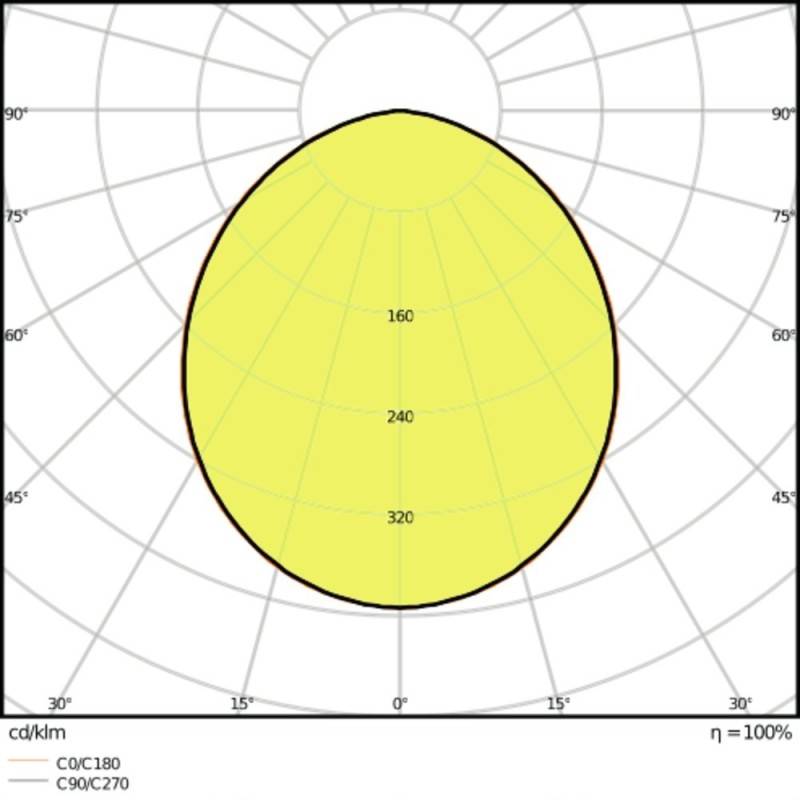 Ledvance LED Downlight IP44 DLALU DN20025W6500K