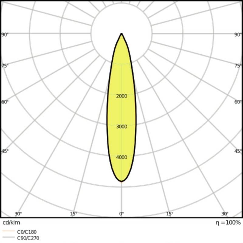 Ledvance LED-Stromschienenstrahler TRACK SP9555W4K90RWT