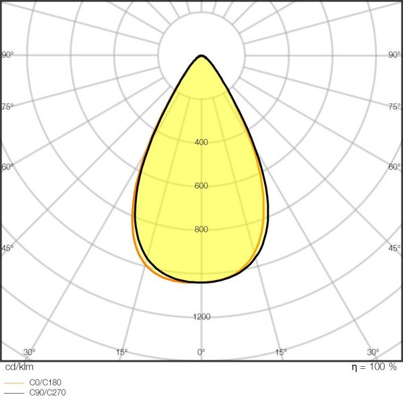 Ledvance LED-Fluter FLPFMSYM60290W3000BK