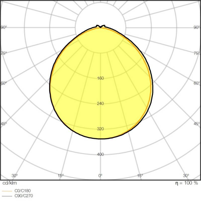 Ledvance LED-Stripe 5m LSP-500/927/5/IP67