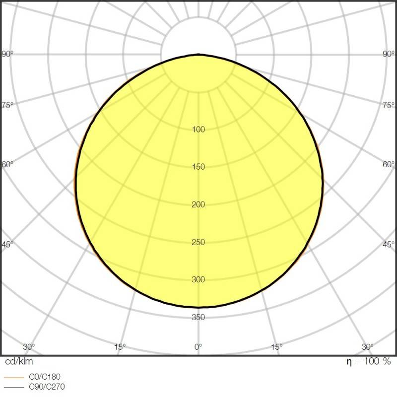 Ledvance LED-Stripe 5m LSP-500/930/5