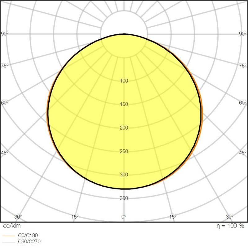 Ledvance LED-Stripe 5m LSV-2000/830/5