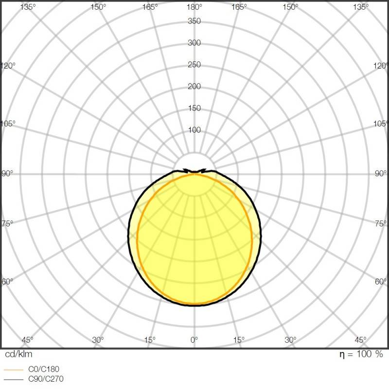 Ledvance LED-Feuchtraumleuchte DPCO.TH1500V50W840PS