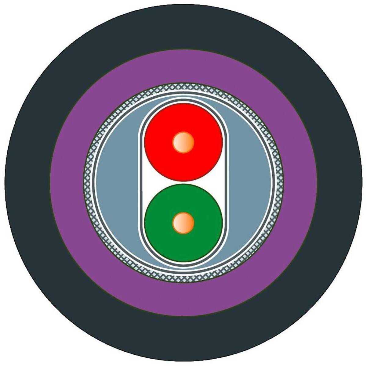 Siemens Dig.Industr. Profibus-Leitung 6XV1830-3FH10