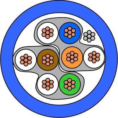 Draka Comteq (DNT) UC400S27 4PSTPFRNCgr T1000 CD7683835-01000DW