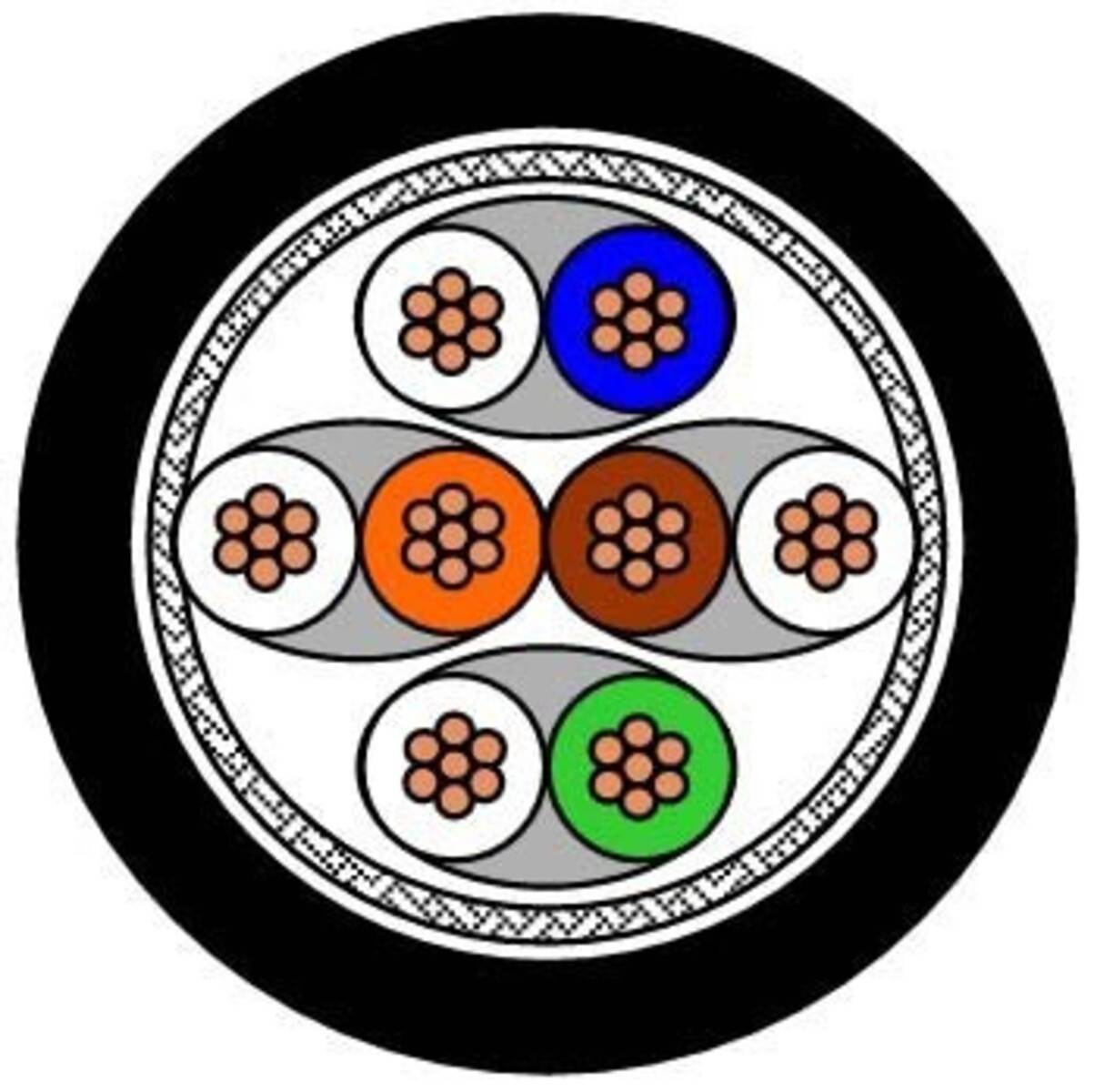 Draka Comteq (DNT) Datenkabel SS26 4P Patch ProFlex Cat.7