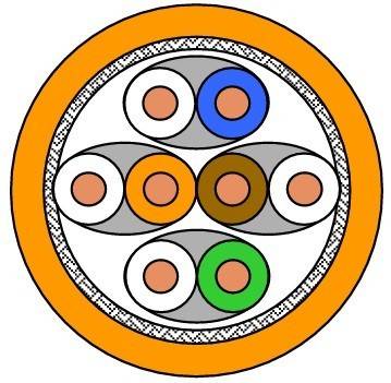 1000 Mtr. Draka Comteq (DNT) UC900 HS23 Kat.7 orange 60011604-Eca-T1000