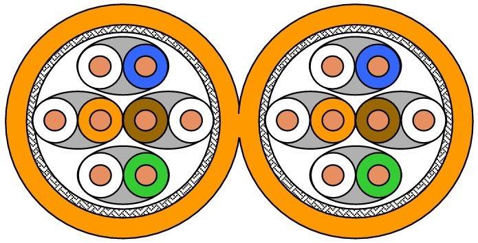 500 Mtr. Draka Comteq (DNT) UC900 HS23 Kat.7 orange 60013180-Eca-T500