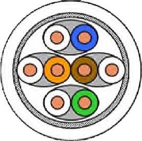 100 Mtr. Draka Comteq (DNT) UChome SS26 Kat.7 weiß 60032039-Dca-Ri100