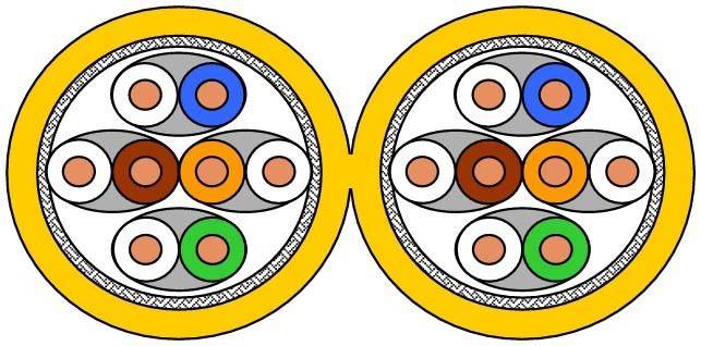 500 Mtr. Draka Comteq (DNT) UC1200 HS23 Kat.7A gelb 60088516-Dca-T500