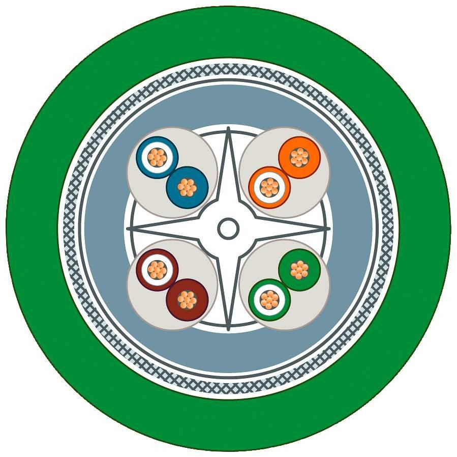 Siemens Dig.Industr. Flexible Kabel IE FC TP 6XV1878-2B