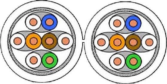 250 Mtr. Draka Comteq (DNT) UChome SS26 Kat.7 weiß dup 60060699-Dca Tr250