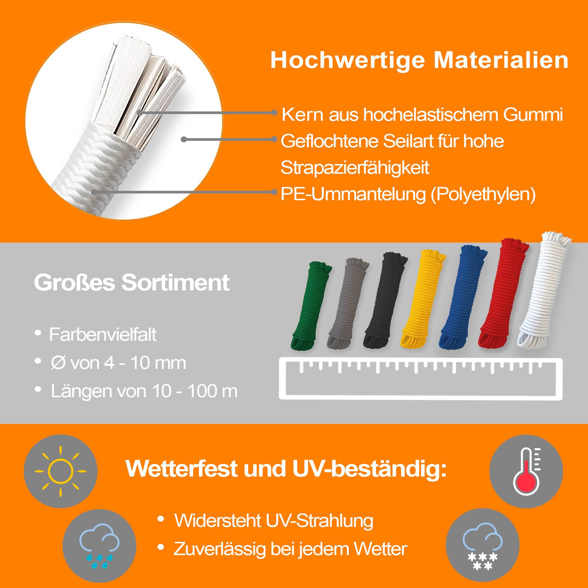 Dreamprint Expanderseil 30m Blau 8mm Ø – Gummiseil, Planenseil, elastisches Seil für Innen & Außen – Wetterfest & Reißfest – Ideal für Ladu
