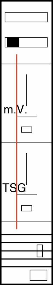 ABN Zählerplatz Z19710Z