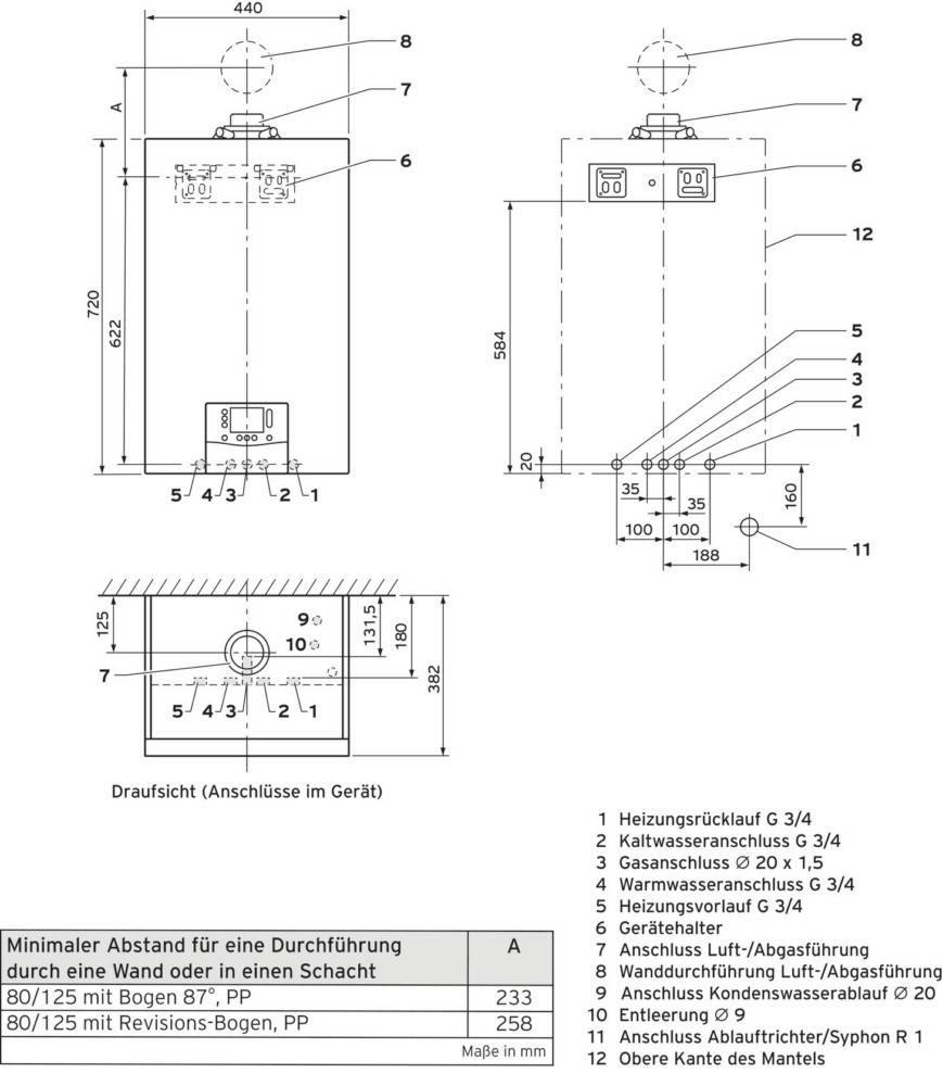 Vaillant Paket 1.187 ecoTEC excl 0010029615