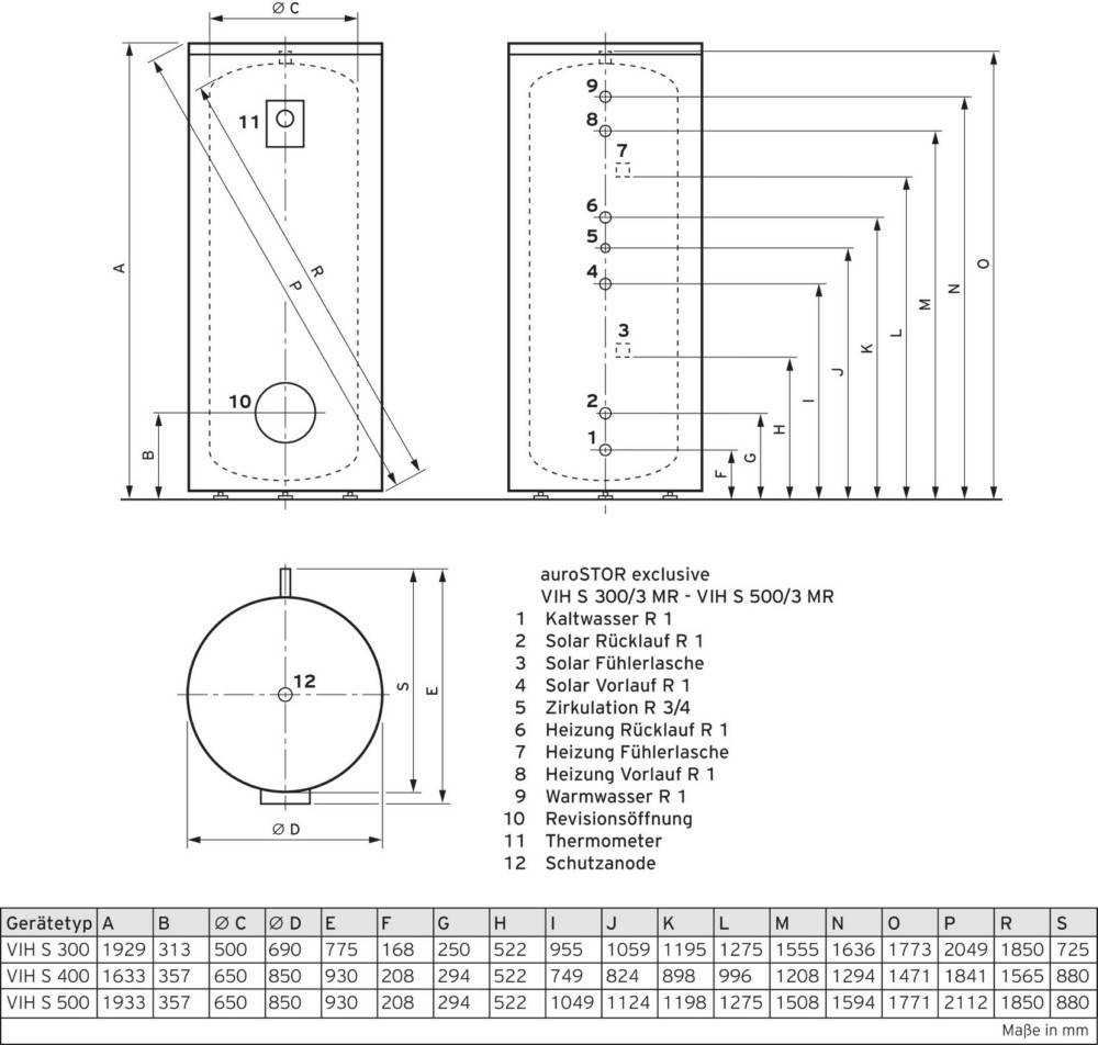 Technische Zeichnung mit mehreren Ansichten und Dimensionen einer zylindrischen Vorrichtung mit beschrifteten Bauteilen. Enthält Komponenten wie Lineal, Thermometer und verschiedene Verbindungen, beschriftet von 1 bis 12.