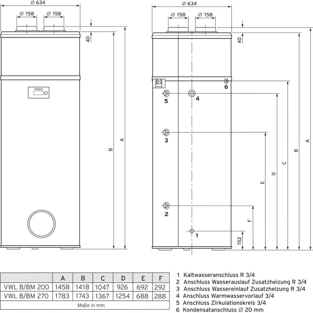 Vaillant Paket 3.50 icoVITVKO 0010034141