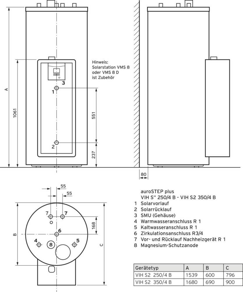 Vaillant Paket 9.201/5 Solar SWW 0010042367