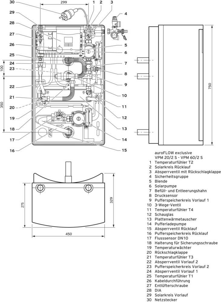 Vaillant Solarladestation VPM 60/2 S